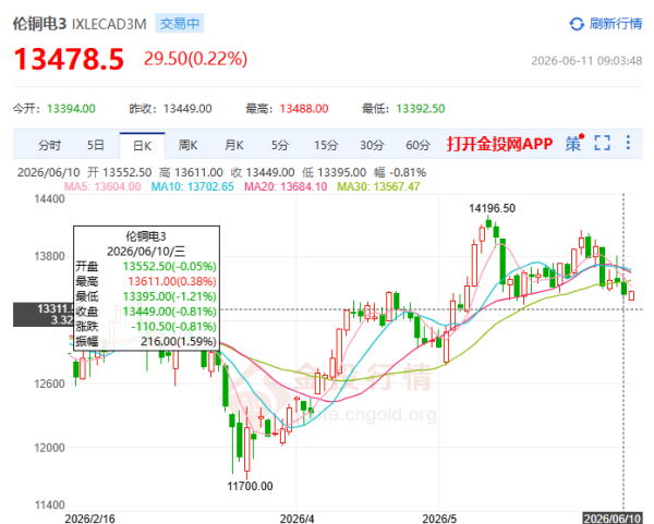 image.png http://img-cdn.mall.lingtong.info/uploads/assets/images/{B8EA46E4-576E-ECBB-551B-6E2C56E62A82}.png